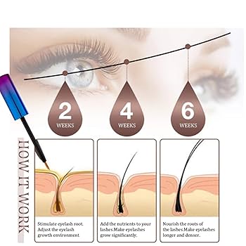 Amazon.com: Premium Eyelash Growth Serum. Achieves thicker